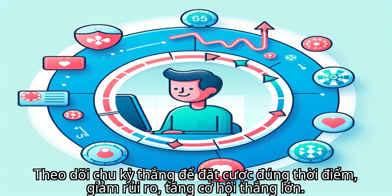Theo dõi chu kỳ thắng để đặt cược đúng thời điểm, giảm rủi ro, tăng cơ hội thắng lớn.